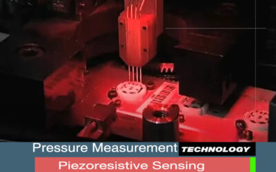 Piezoresistive sensing